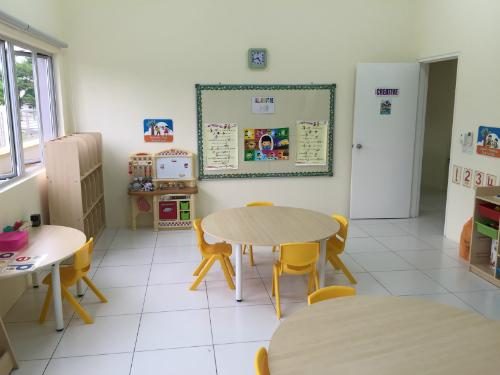 Kinderland Setia Alam