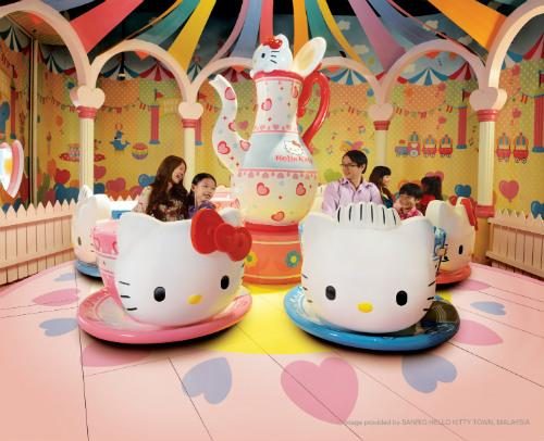 SANRIO HELLO KITTY TOWN
