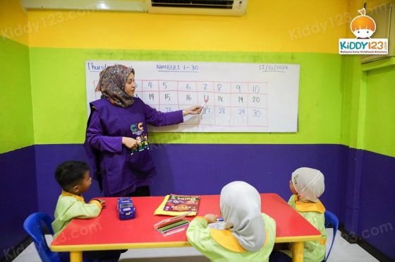 CIC Bandar Sri Damansara