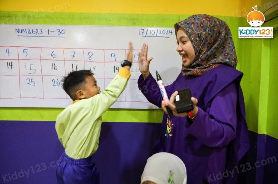 CIC Bandar Sri Damansara