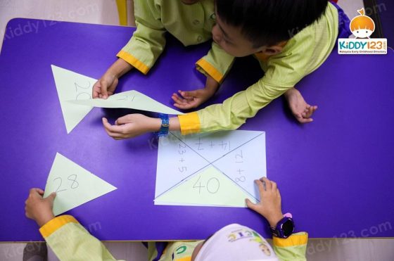 CIC Bandar Sri Damansara