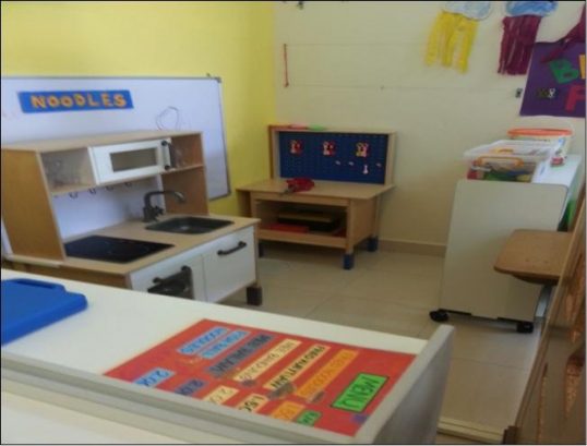 Kinderland Seremban 2, Negeri Sembilan