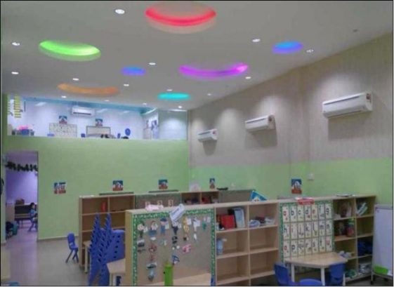 Kinderland Batu Pahat