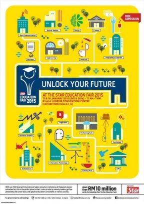 27th Star Education Fair 2015 at Kuala Lumpur Convention Centre