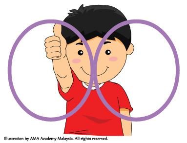 “The LEFT or RIGHT way?”