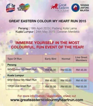 Great Eastern Colour My Heart Run – Penang