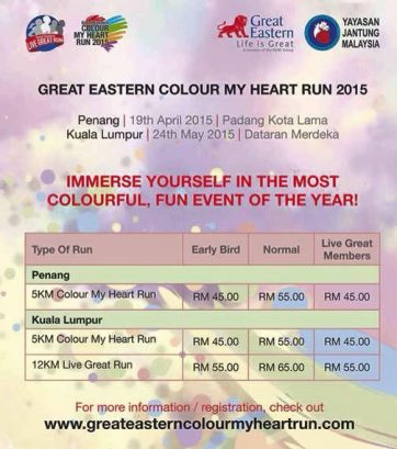 Great Eastern Colour My Heart Run – Kuala Lumpur