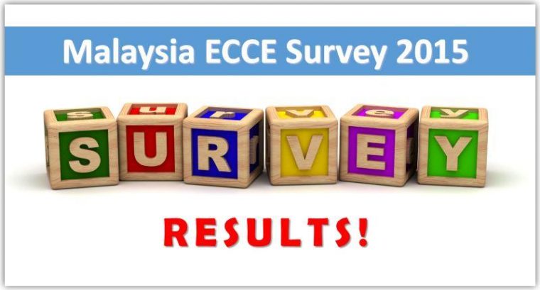 Results of the Malaysia Early Childhood Care & Education Survey 2015