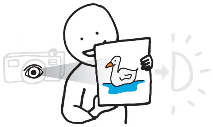 10 Ways to Supercharge Your Child’s Right Brain Genius