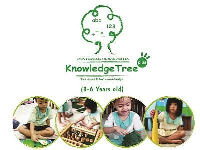 Knowledge Tree Plus Desa Park City Open Day