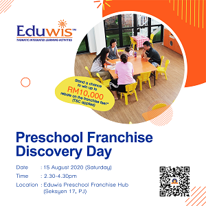 Eduwis Preschool Franchise Discovery Day