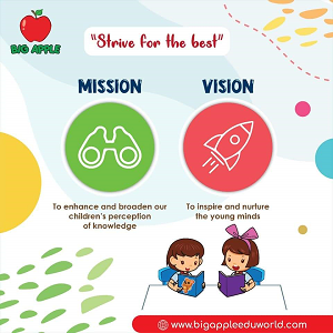 Open Day Promotion @ Big Apple SS2, Petaling Jaya