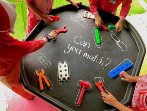 Khalifah Intelek, Sungai Dua Utama