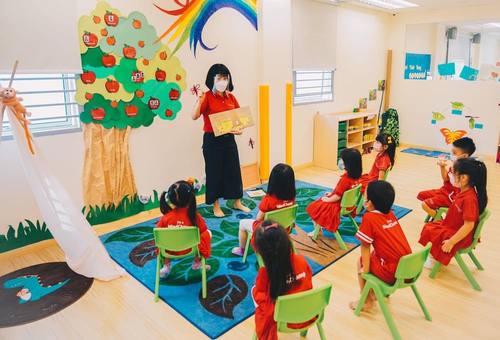 MindChamps PreSchool, Adda Heights, Johor Bahru