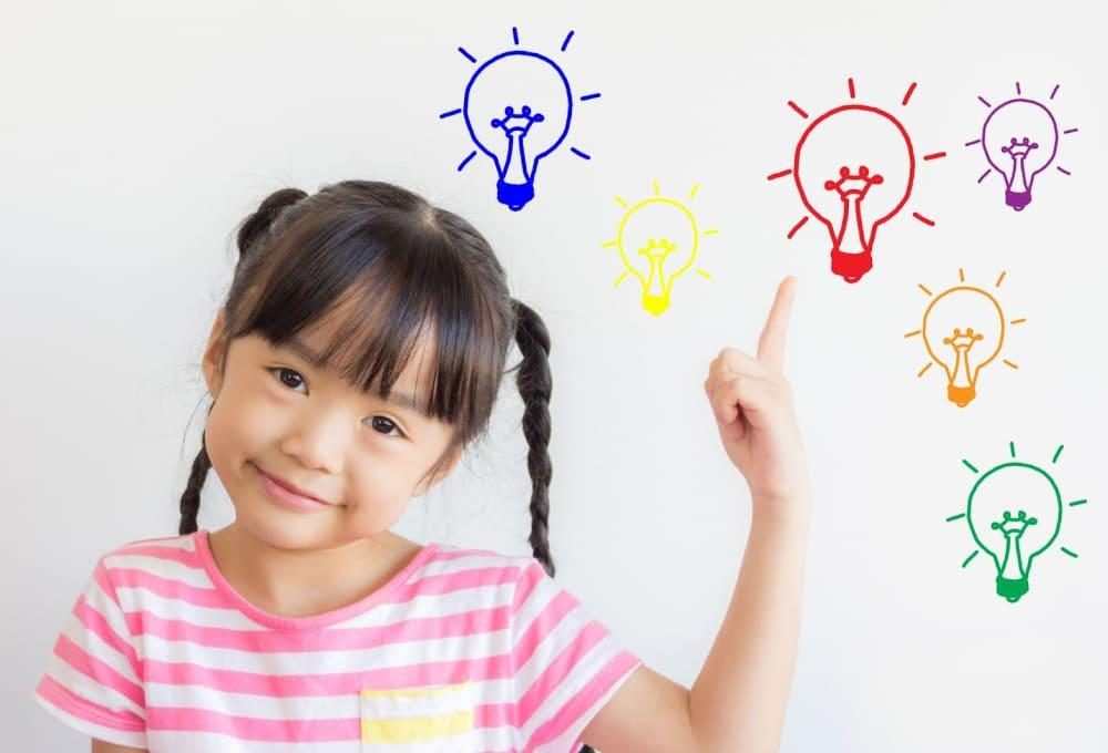 What Is Right-Brain Training And Where To Enrol In Malaysia