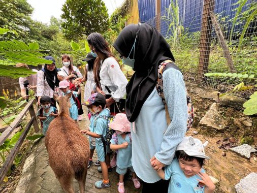 Wonder Years Preschool, Bukit Jalil