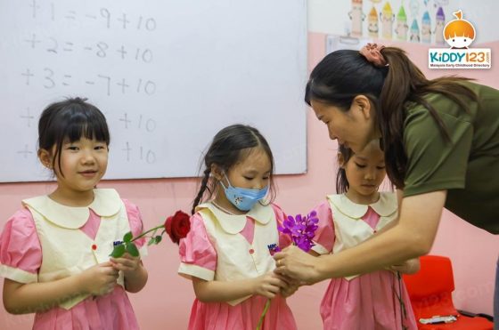 MRC Kids Taman Ehsan, Kepong