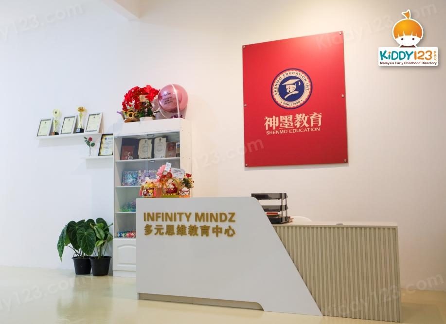 Shenmo Abacus Mathematics, Eco Grandeur, Puncak Alam